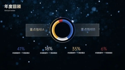 并列关系4项PPT图文页