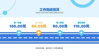 递进关系并列关系4项PPT图文页