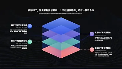 并列关系4项PPT图文页