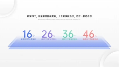 并列关系4项PPT图文页