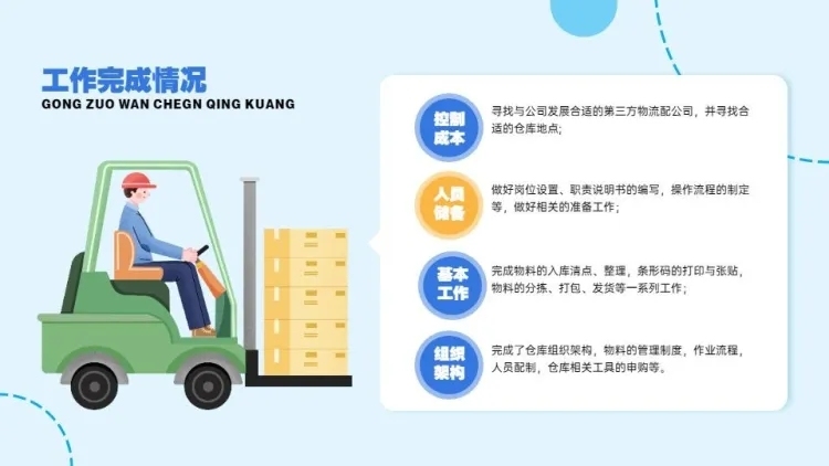 并列关系4项PPT图文页预览效果