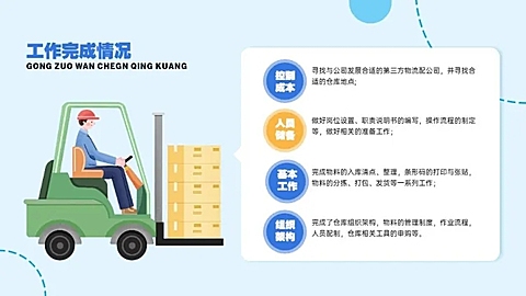并列关系4项PPT图文页