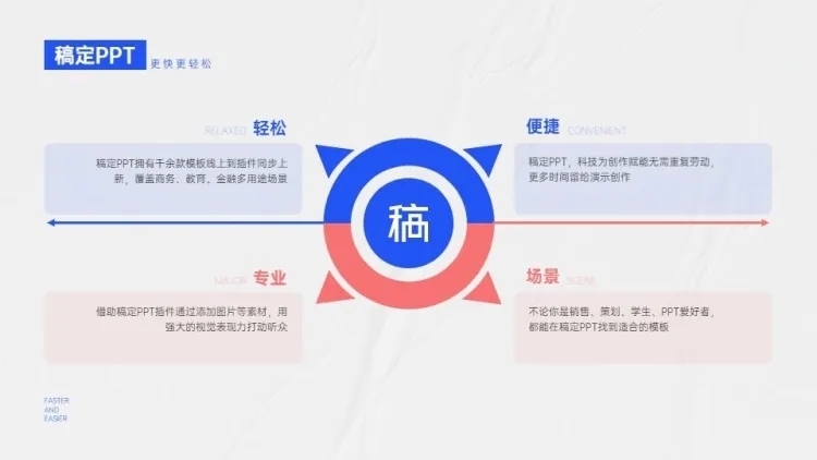并列关系4项PPT图文页预览效果