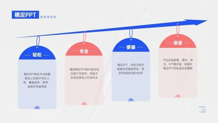 递进关系4项PPT图文页预览效果