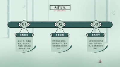 并列关系3项PPT图文页