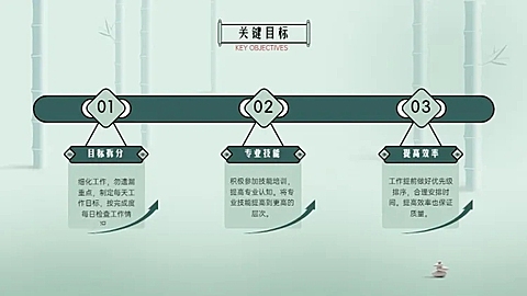 并列关系3项PPT图文页