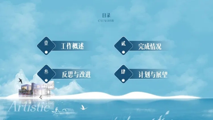 点击进入编辑 并列关系4项PPT目录页预览效果