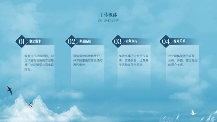 并列关系4项PPT图文页预览效果