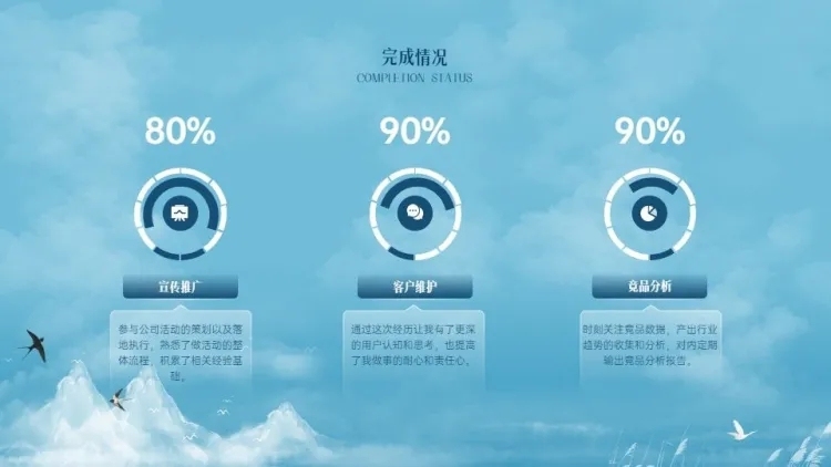 并列关系4项PPT图文页预览效果