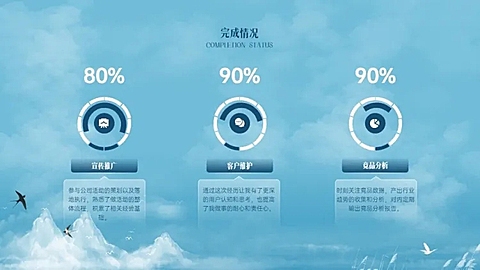 并列关系4项PPT图文页