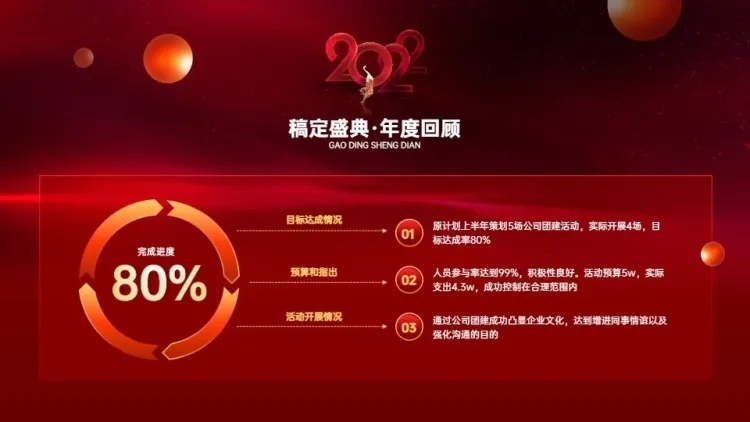 总分关系并列关系3项PPT图文页预览效果