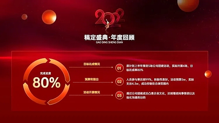 总分关系并列关系3项PPT图文页