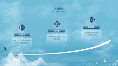 递进关系3项PPT图文页