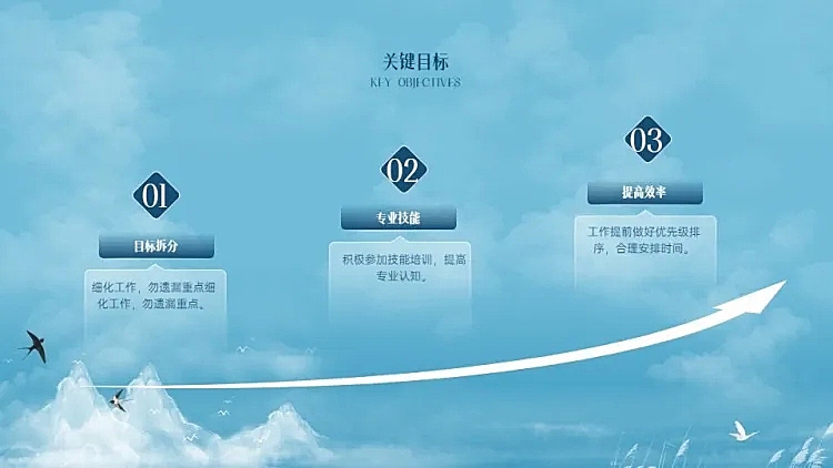 递进关系3项PPT图文页