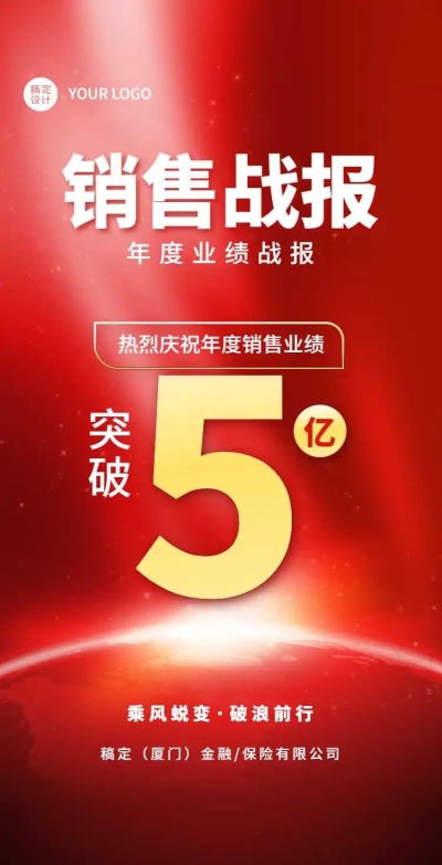 H5翻页炫酷商务风科技风销售业绩战报喜报个人成绩宣传团队推广企业宣传表彰奖励