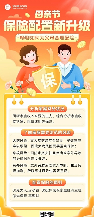 母亲节金融保险理念推广知识科普长图海报