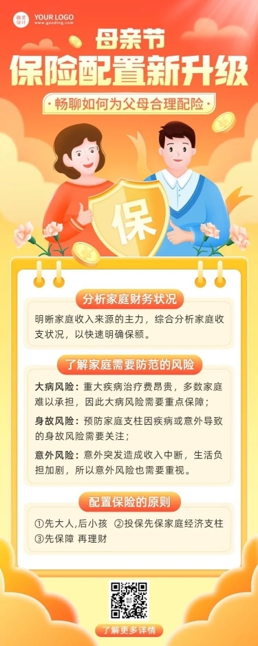 母亲节金融保险理念推广知识科普长图海报