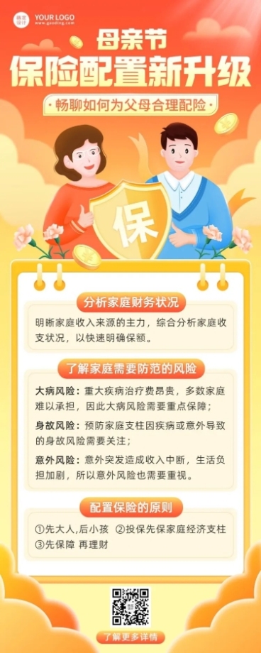 母亲节金融保险理念推广知识科普长图海报预览效果