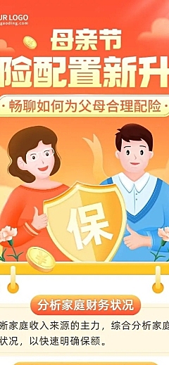 母亲节金融保险理念推广知识科普长图海报