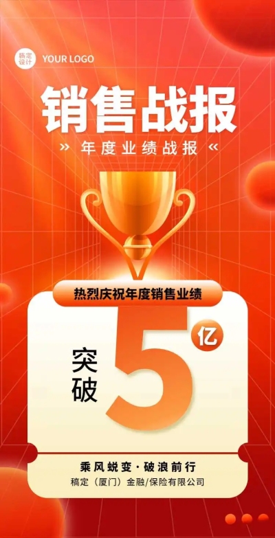 H5翻页炫酷商务风科技风销售业绩战报喜报个人成绩宣传团队推广企业宣传表彰奖励