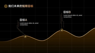 递进关系流程关系2项PPT图文页