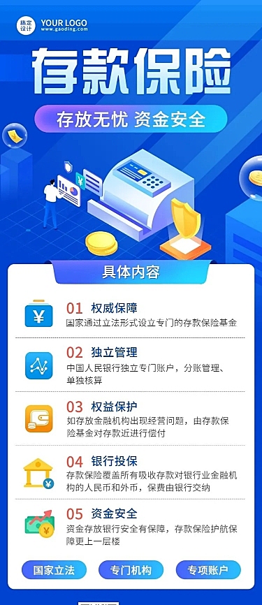 金融存款保险知识科普理念推广插画长图海报