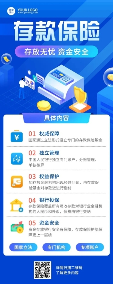 金融存款保险知识科普理念推广插画长图海报预览效果