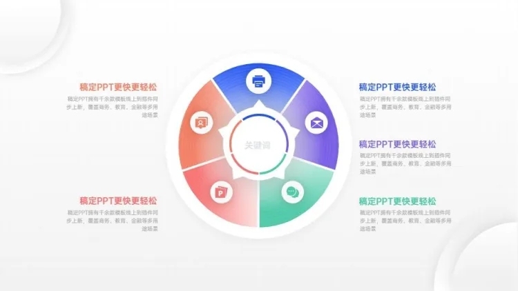 发散汇聚关系5项PPT图文页预览效果