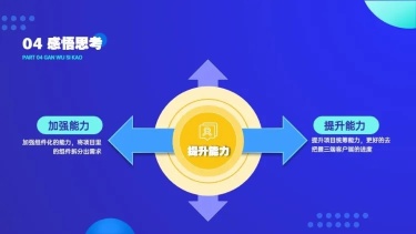 发散汇聚关系2项PPT图文页