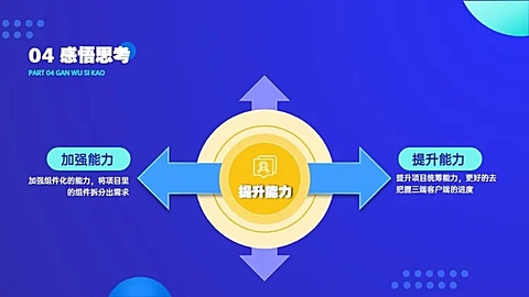 发散汇聚关系2项PPT图文页