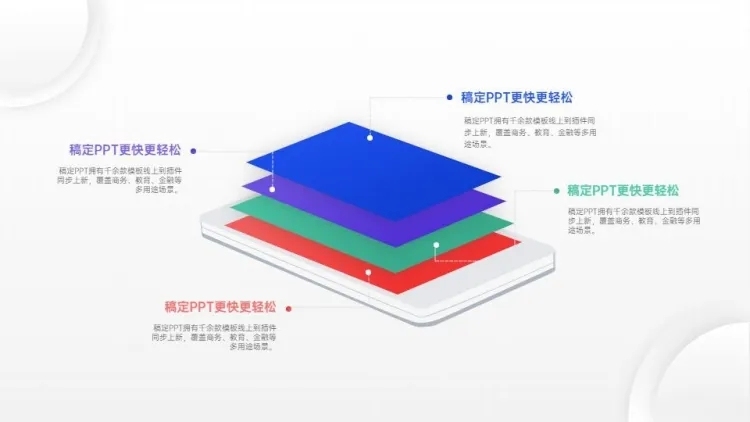 并列关系总分关系4项PPT图文页预览效果