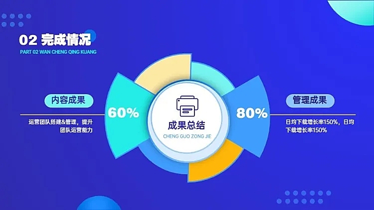 总分关系2项PPT图文页