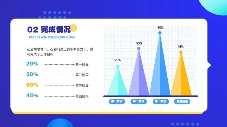 递进关系4项PPT图文页预览效果
