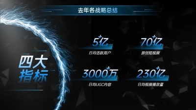总分关系4项PPT图文页