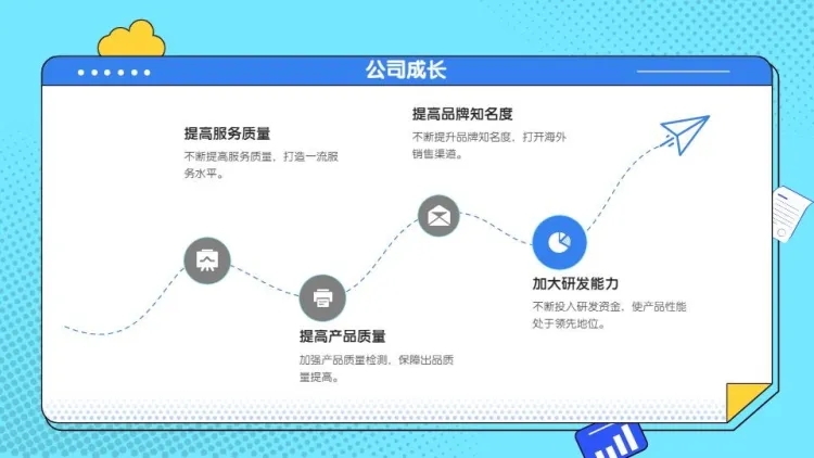 点击进入编辑 递进关系4项PPT图文页预览效果