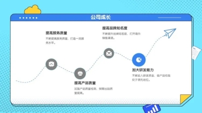 递进关系4项PPT图文页