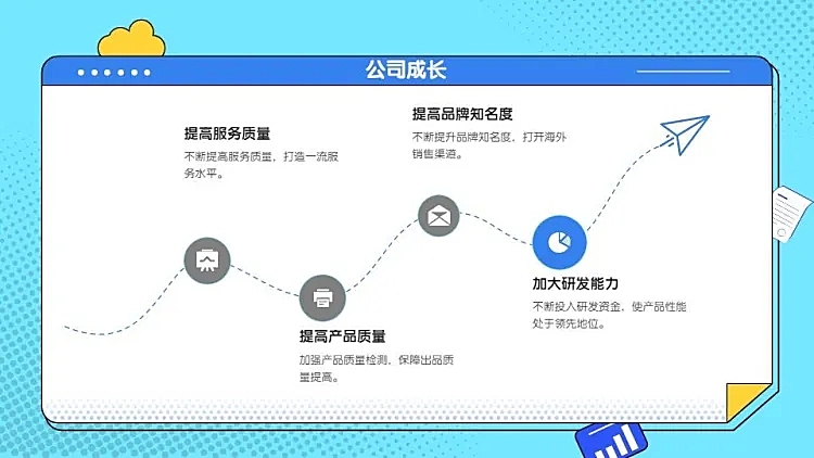递进关系4项PPT图文页