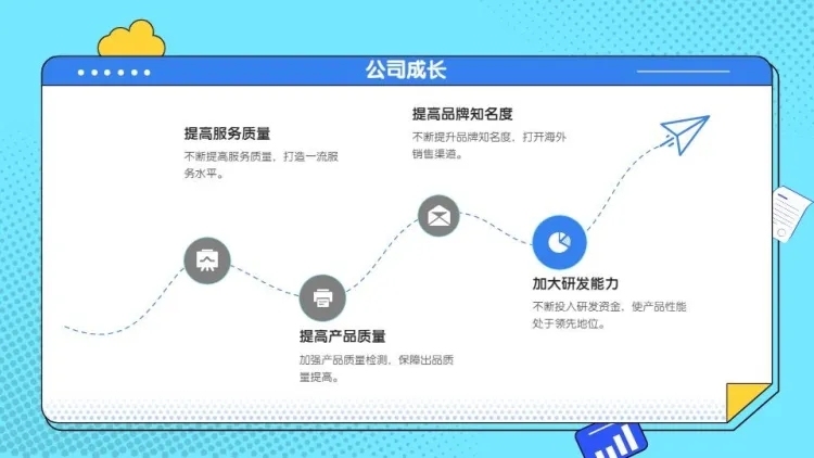 递进关系4项PPT图文页预览效果