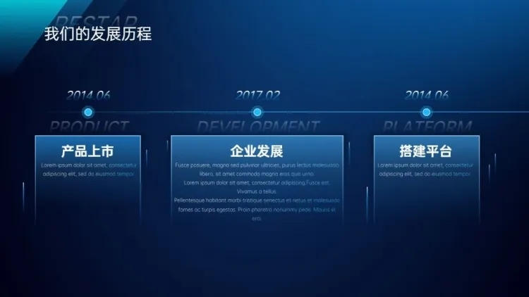 递进关系3项PPT图文页预览效果