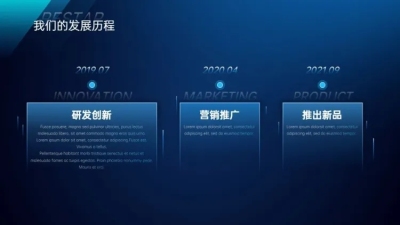 递进关系3项PPT图文页