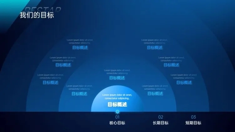 总分关系多项PPT图文页预览效果