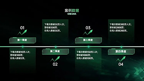 流程关系4项PPT图文页