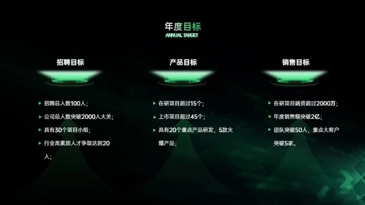 并列关系3项PPT图文页预览效果