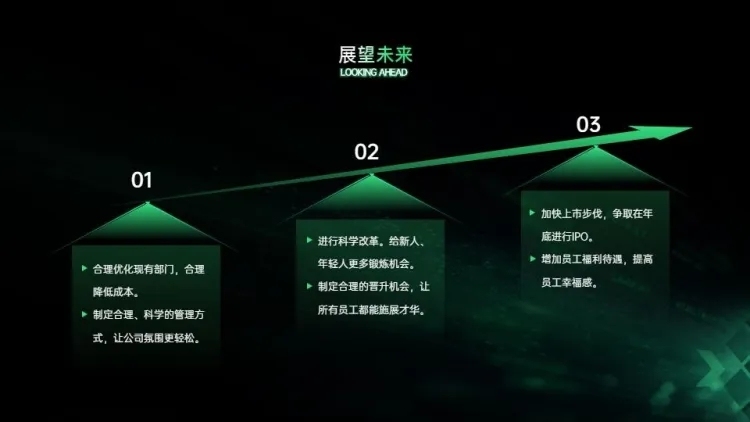 递进关系3项PPT图文页预览效果