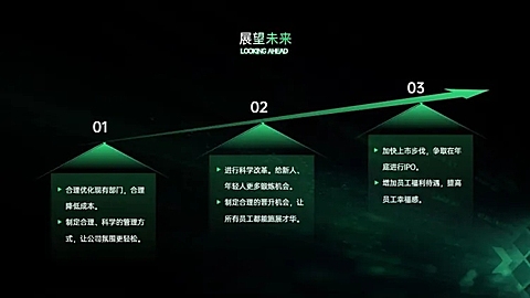 递进关系3项PPT图文页