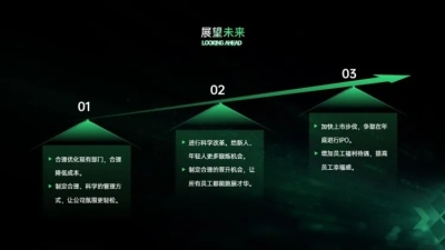 递进关系3项PPT图文页