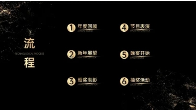 并列关系6项PPT目录页