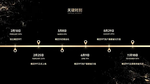 流程关系6项PPT图文页
