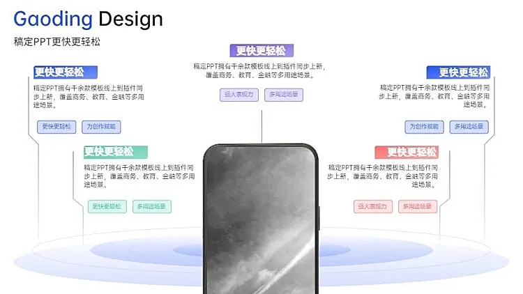 并列关系5项PPT图文页