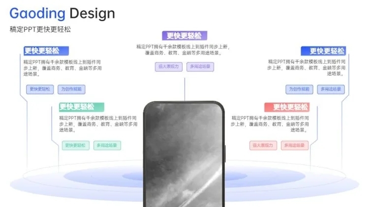并列关系5项PPT图文页预览效果